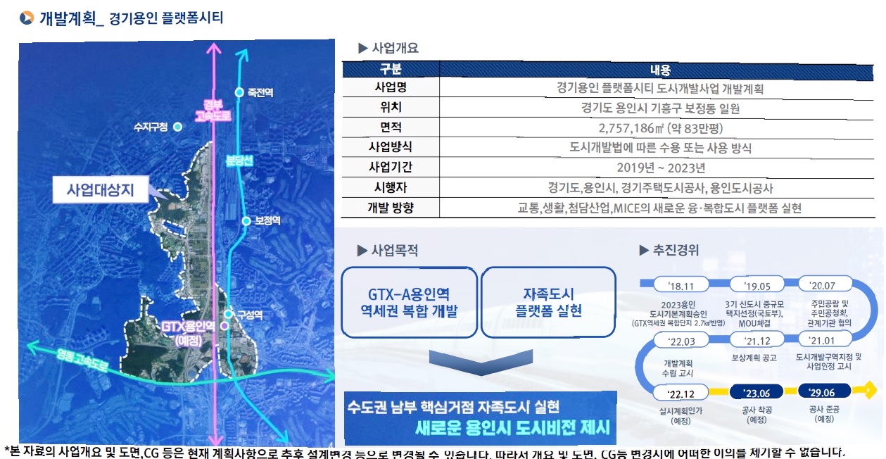 신광교 클라우드시티 시장분석 셋째 이미지입니다.